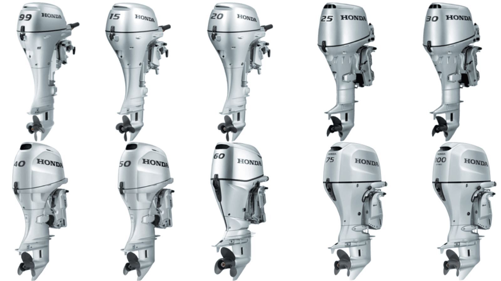 Honda BF 25 HP: Taşınabilir Gücün Zirvesi
